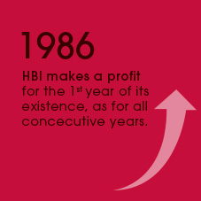 1986 BI makes a profit for the 1st year of its existence, as for all concecutive years.