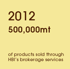 2012 500000mt of products sold through HBI's brokerage services
